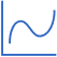 area-chart-alt